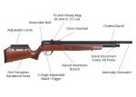 Benjamin Marauder Pellet Pistol, Pump Combo - Image 2