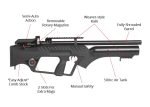 Hatsan BullMaster - Image 6