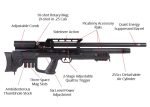 Hatsan Gladius Bullpup, Hawke Scope Combo - Image 11
